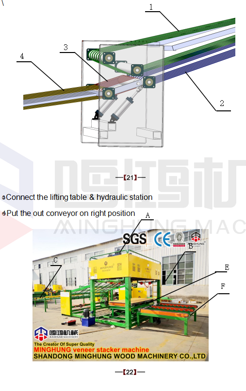 детали укладчика шпона 5