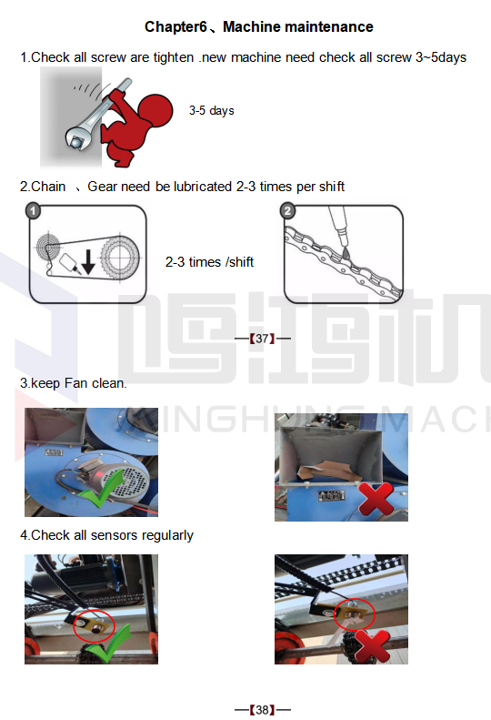 укладчик шпона Электрический шкаф управления 37