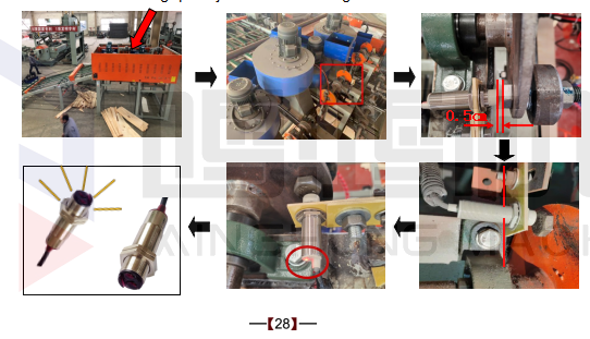 укладчик шпона Электрический шкаф управления 28