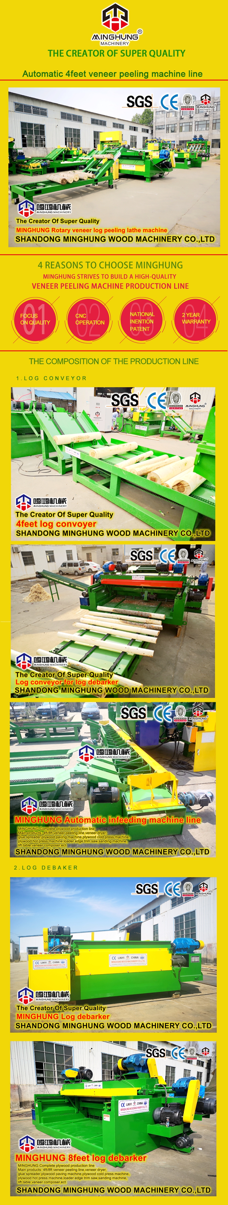 MINGHUNG МАШИНА ДЛЯ ОТШИВКИ ШПОНА