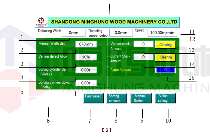 укладчик шпона Электрический шкаф управления 1