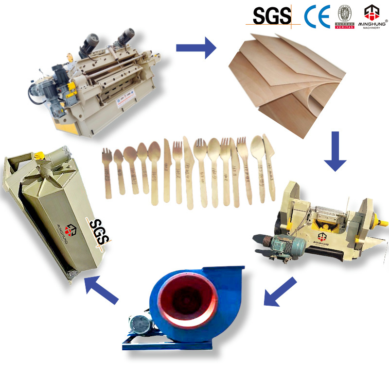 машина для производства мороженого