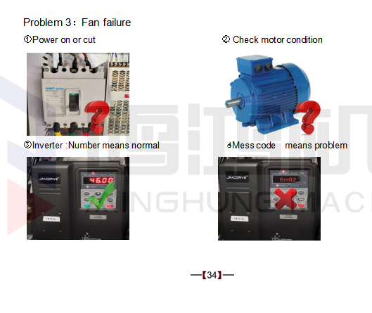 укладчик шпона Электрический шкаф управления 34