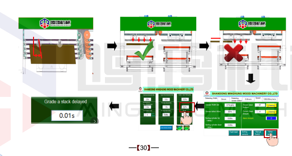 укладчик шпона Электрический шкаф управления 30