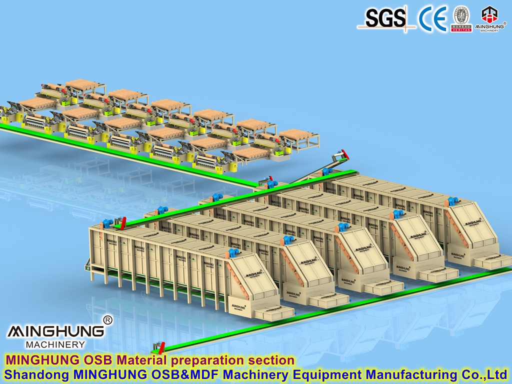 MINGHUNG Участок подготовки материала OSB