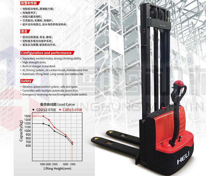 электрический грузовик (1)
