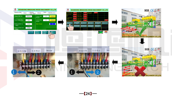 укладчик шпона Электрический шкаф управления 24