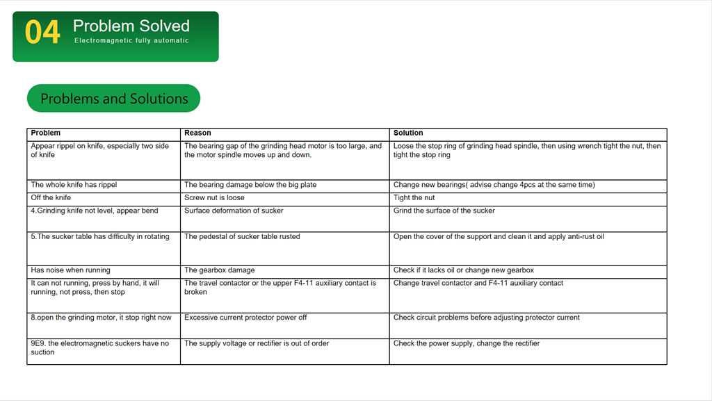 MINGHUNG Руководство по заточке ножей 27