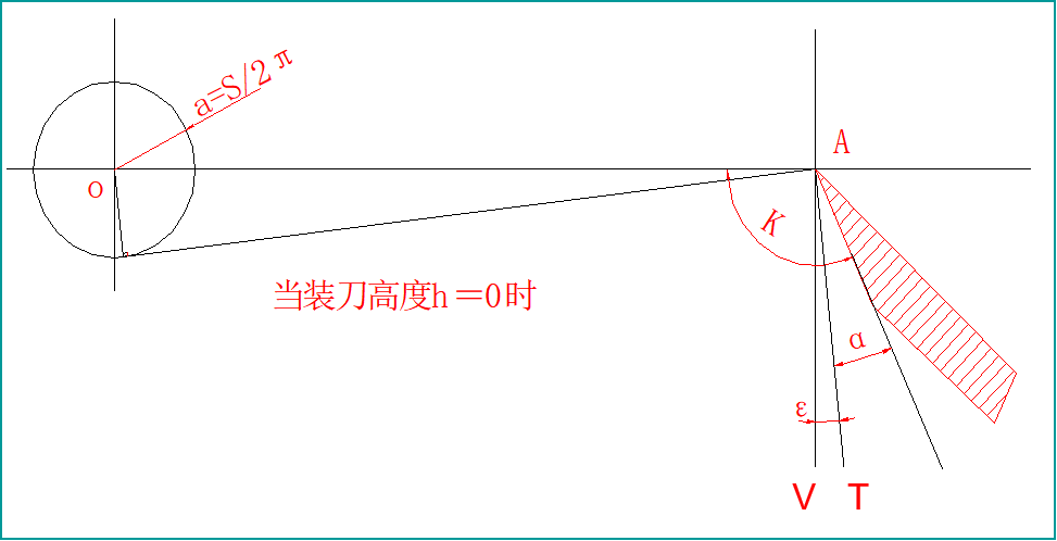 Роторный нож для резки с большим углом наклона ножа