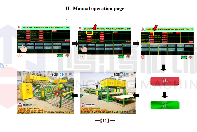 укладчик шпона Электрический шкаф управления 11