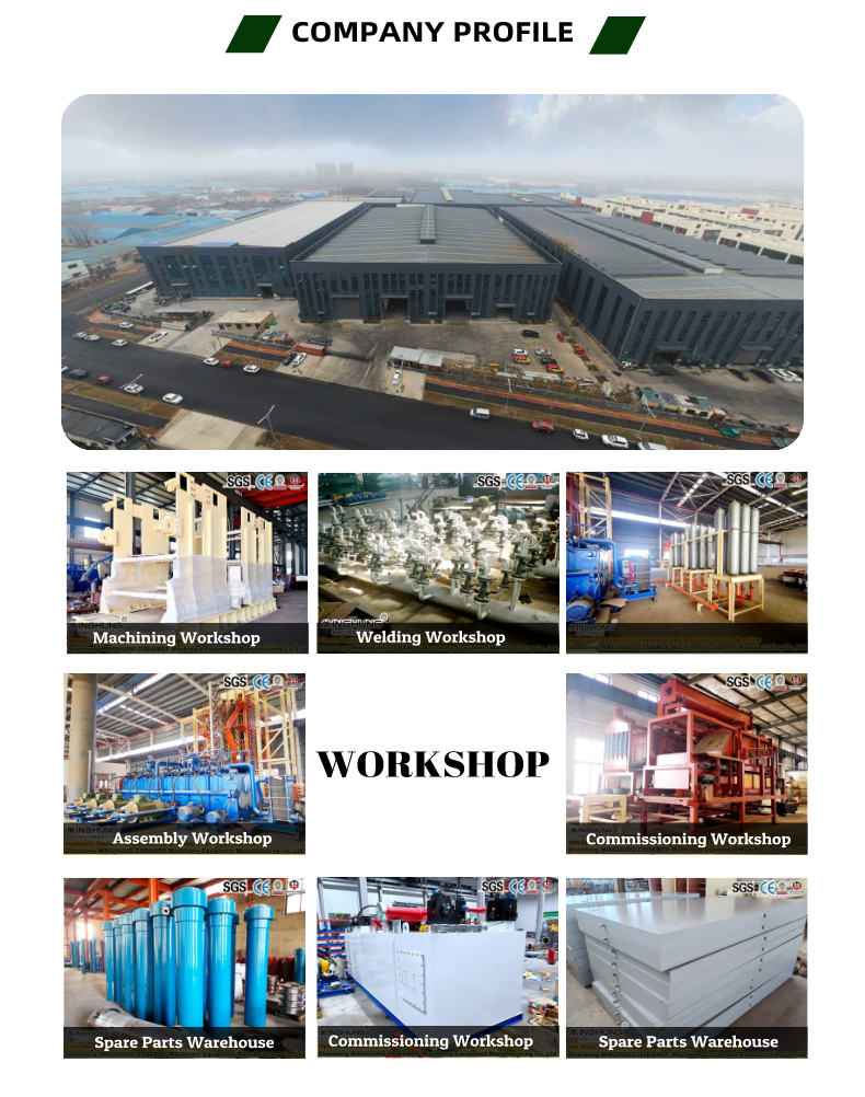 Китай Minghung OSB MDF ДСП ДСП барабанное сушильное оборудование 
