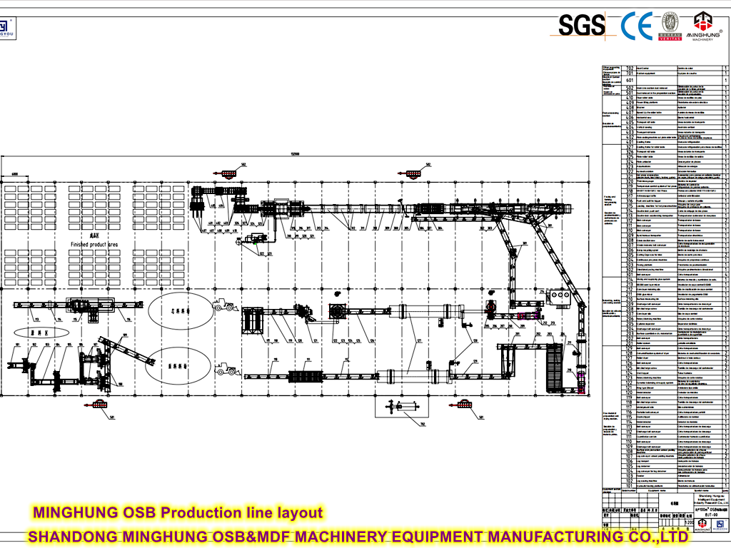 MINGHUNG Mayout OSB Production Line